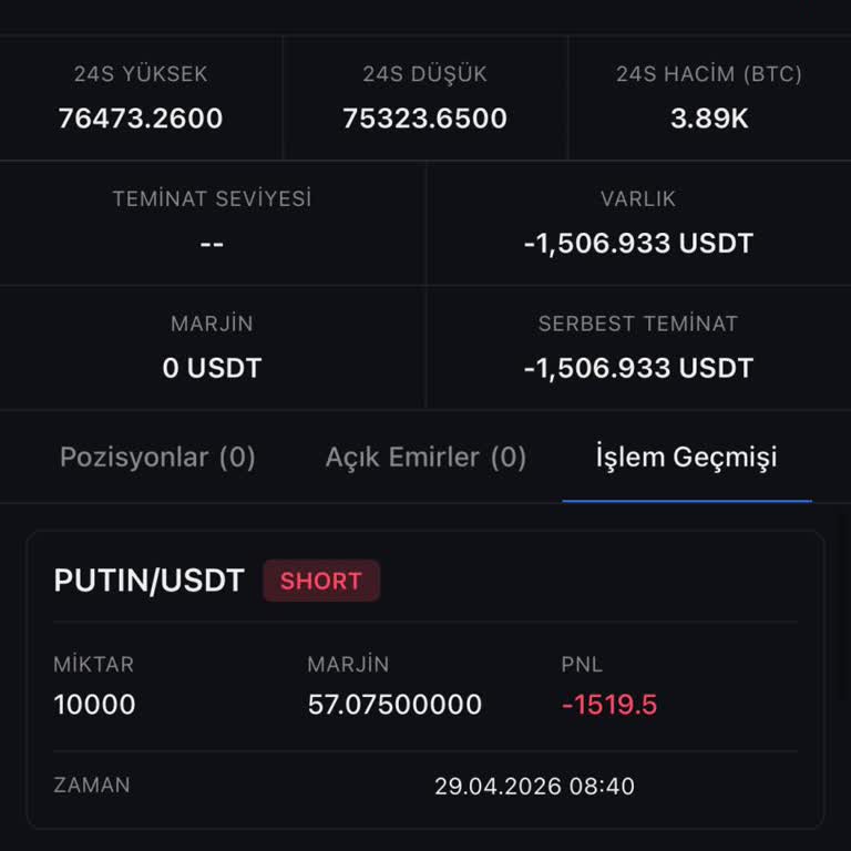 Trader.legderpro.com Yüksek Miktar Talebi Sonrası Hesap Sıfırlanması Ve Negatif Bakiye