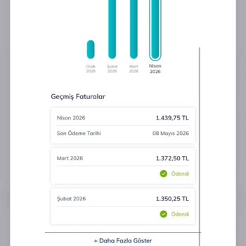 Türk Telekom Süper Tarifemde Beklenmeyen Yüksek Faturalar Ve Müşteri Hizmetlerine Erişim Sorunu