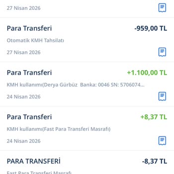 İade Tutarı Kartıma Yatırılmadı, LCW Müşteri Hizmetleri Çözüm Sunmuyor