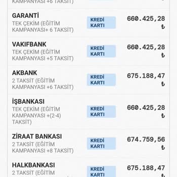 400 Bin TL Eğitim Harcamasının Kampanya Katılım Şartının Belirtilmemesi