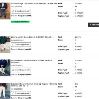 SC Sarvin Gönderilmeyen Siparişler, Parça Parça Kargo Ve İade Reddi