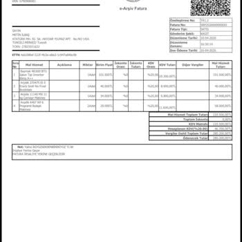 Denizbank Tunceli Şubesinde Şirket Hesabının Açıklamasız Bloke Edilmesi