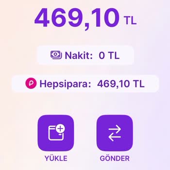 Yanlış Premium Paketi İptal Edildi, Ücret Hepsipara'ya Yüklendi Ve İade Edilmedi