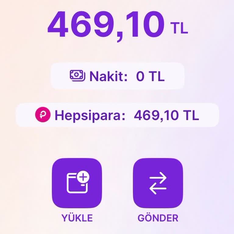 Yanlış Premium Paketi İptal Edildi, Ücret Hepsipara'ya Yüklendi Ve İade Edilmedi