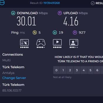Söz Verilen Hızları Sağlamayan Türk Telekom İnternet Hizmeti
