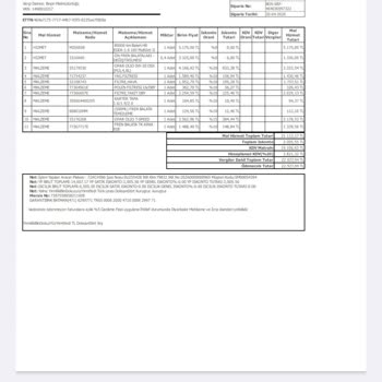 Fren Güvenliği Riski Ve Tekrarlanan Bakım Masrafları Nedeniyle İade Talebi