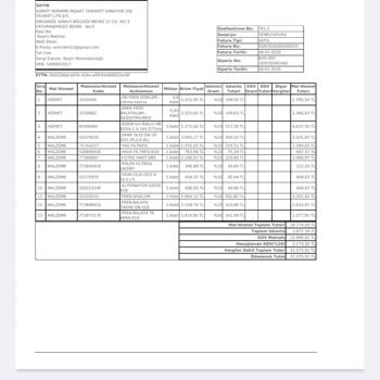 Fren Güvenliği Riski Ve Tekrarlanan Bakım Masrafları Nedeniyle İade Talebi