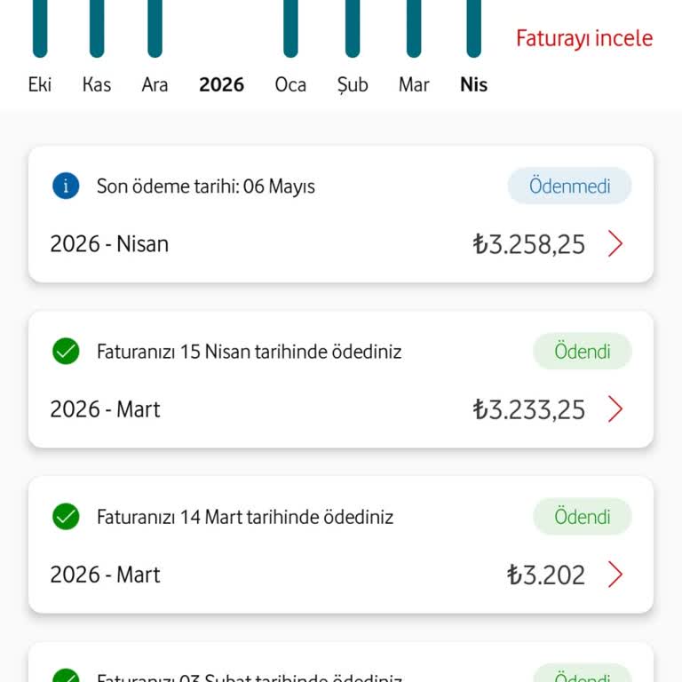 İzinsiz Kasko Ve Artan Faturalar: Vodafone Hattımda Yetkisiz Ücretlendirme