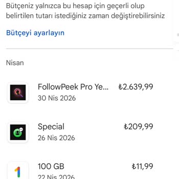 Google Play Abonelik Ücretinden Farklı Olarak Kesilen 2800 TL Ücretine İade Talebi