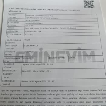 Teslimat Süresi Yanıltması Ve Dosya Parası İzinsiz Kesintisi