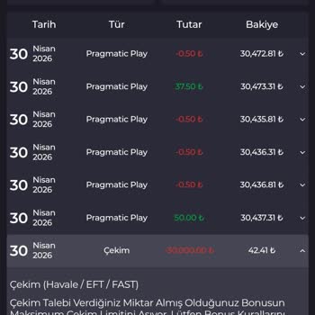 Kralbet'te Kayıp Bonusunun Çekim Limiti Gizli Uygulandı