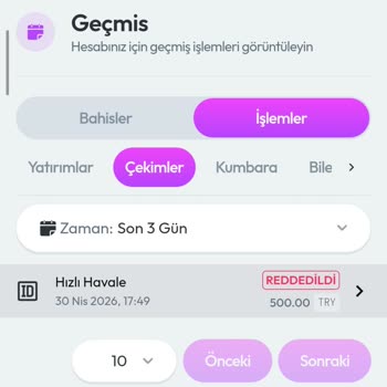 Zlot Sitesinde Çekim İptali Ve Belge Talebi Güven Sorunu Oluşturuyor