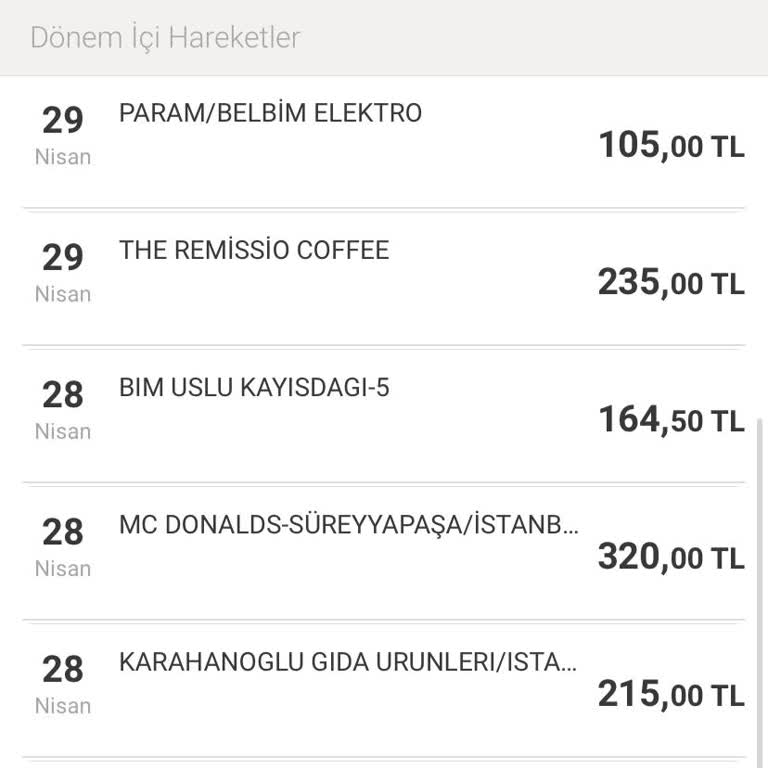 Yanlış Bilgilendirme Nedeniyle Kart Aidatı Kesintisi