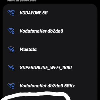 Wi-Fi 6 Modem Talebim Reddedildi, Haksız Fatura Kesildi