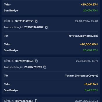 Meritbet'te 700.000 TL Kayıp ve Hesabımın Derhal Kapatılması Talebi