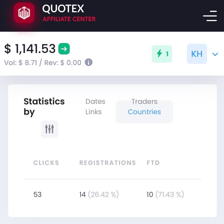 Quotex Affiliate Account Suspended and Balance Locked