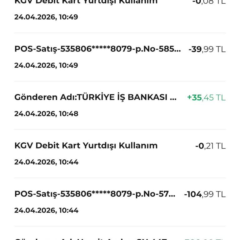 YouTube Premium Ve Apple Saklama Alanı Alışverişimde Cashback Gelmedi
