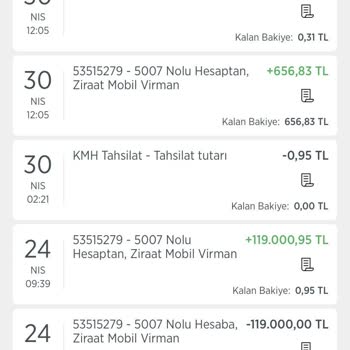 Hatalı Virman İşlemi Sonrası Haksız Ücret İadesi Talebi