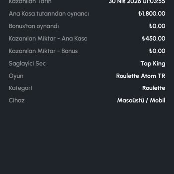 Fashionbet’te Kazandığım 675 TL Hesaba Yansıtılmadı Ve Destek Yanıt Vermedi