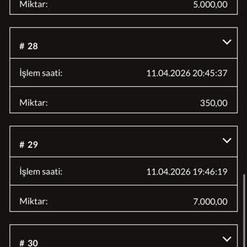 Casibom Sitesinde Yatırdığım 300 Bin TL’ye Karşı Çekim Sınırlaması Ve Adil Oyun Şüphesi