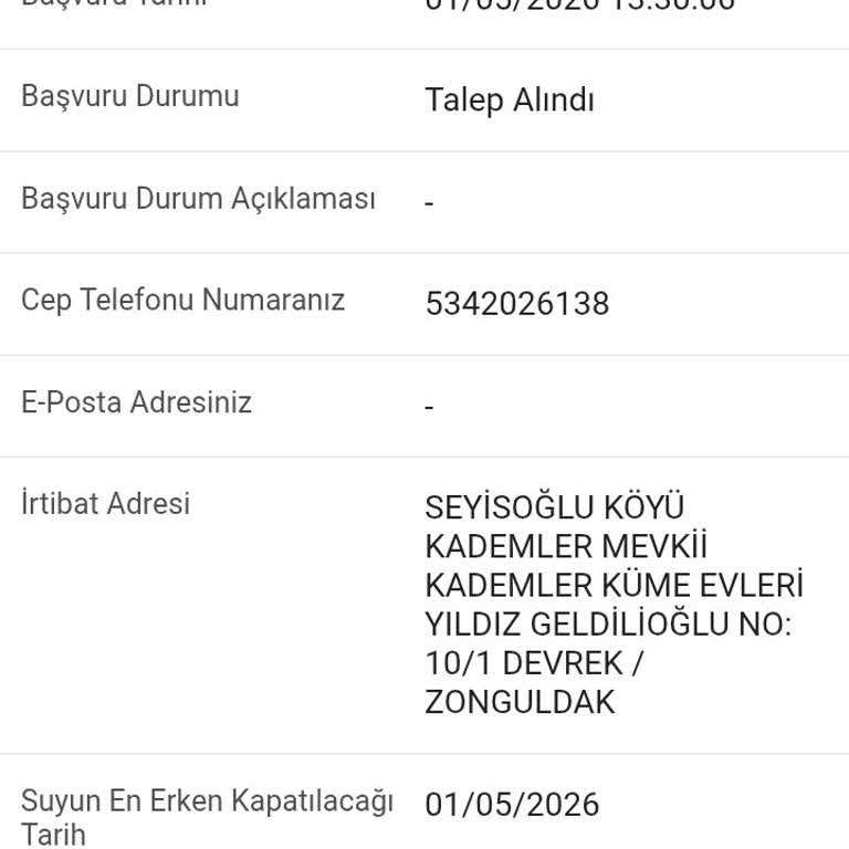 Bolu Belediyesi Su Teminat İadesi PTT Üzerinden Alınamıyor