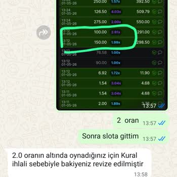 Rovbet Sitesinde 2291 TL Bakiyenin Haksız Silinmesi