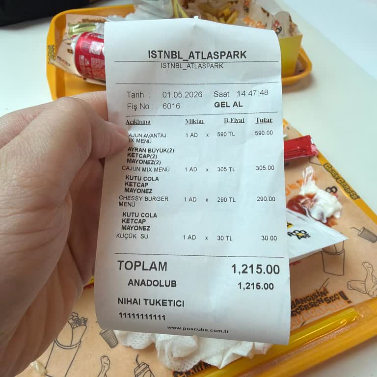 Atlaspark Şubesinde Hijyen Kurallarının İhlali Ve Kaba Personel Davranışı