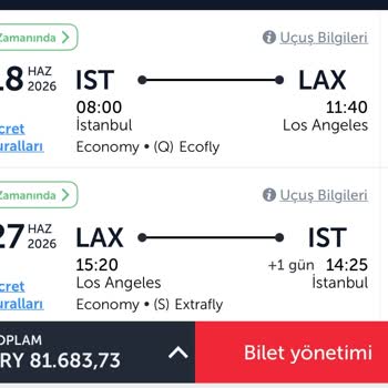 23 Bin TL’lik Fiyat Farkına Ücretsiz İptal Ve Yeniden Biletleme Talebi