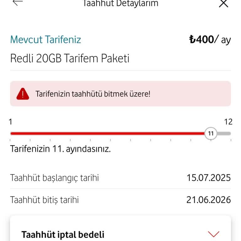 Vodafone Red 20 GB Tarife Ücretinde İndirim Talebi