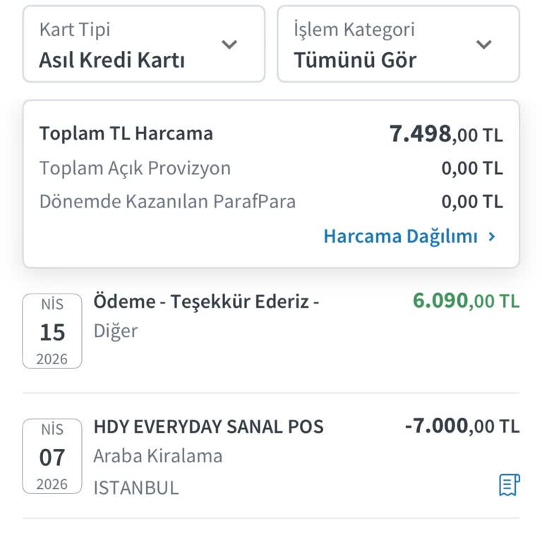 Provizyon Ücretinin Geri Ödenmemesi Ve Cevap Vermeyen Müşteri Hizmetleri