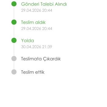 N11 Ve Kolay Gelsin’den Teslimat Gecikmesi Ve Adres Değişikliği Sorunu