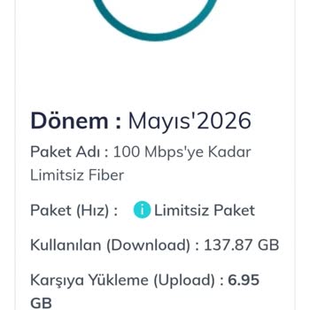 İki Gün Süren İnternet Ve Telefon Kesintisi, Acil Çözüm Ve Ücret İadesi Talebi