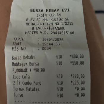 Metroport AVM'de Soğuk Ve Kurumuş Bursa Kebap İçin İade Talebi