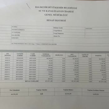 Kiracıya Yüklenen 67.746 TL Su Sayacı Cezasının İptali