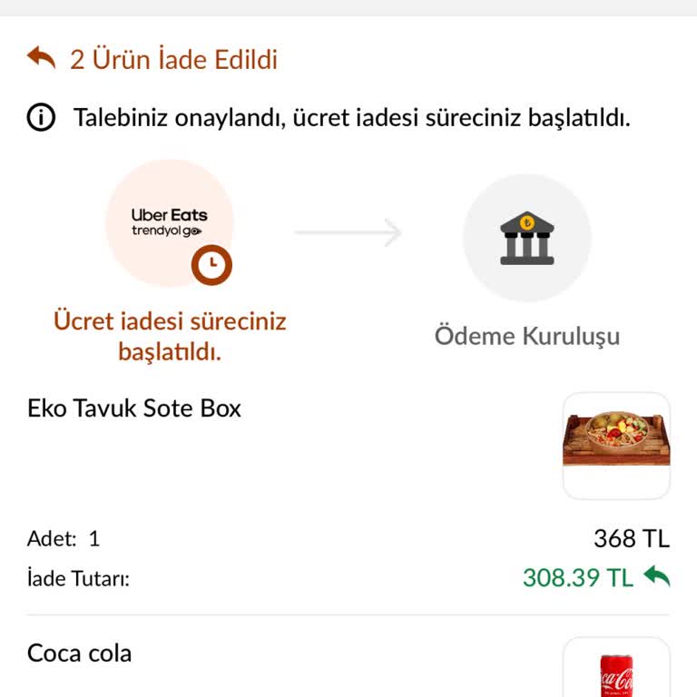 Trendyol GO’da Teslim Edilmediği Siparişin İadesi 16 Gün Boyunca Bekliyor