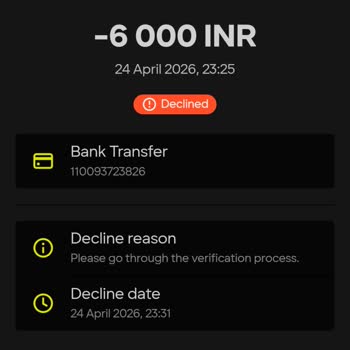 Cannot Access Parimatch Account After Sudden Automatic Block