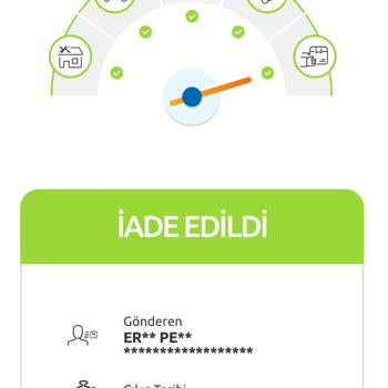 Teslim Edilmeyen Sipariş İçin İade Ve Ödeme Geri Dönüşü Talebi