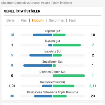 Portbet 9/9 Kuponu Ödemiyor Ve Canlı Destek Yok
