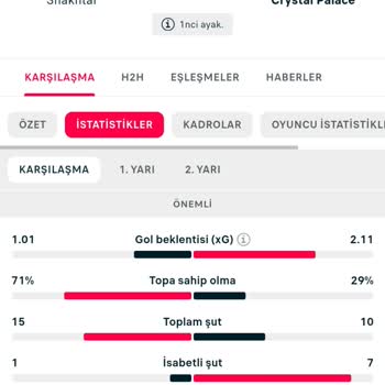 Portbet 9/9 Kuponu Ödemiyor Ve Canlı Destek Yok