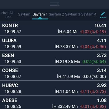 Deniz Trader Pro Hisse Alım Satımında Yanlış Bakiyeler Ve Takas Tutarı İadesi Talebi