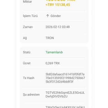 GrandPashaBet'te 95.000 TL'lik Bakiyenin Silinmesi Ve İade Talebi