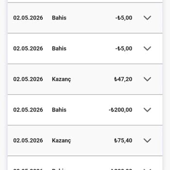 Bets10’te Çekim İptali Ve Slot Donmalarıyla Büyük Kayıplar