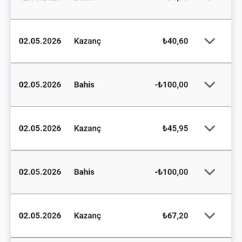 Bets10’te Çekim İptali Ve Slot Donmalarıyla Büyük Kayıplar