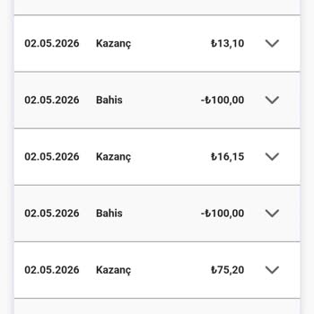 Bets10’te Çekim İptali Ve Slot Donmalarıyla Büyük Kayıplar
