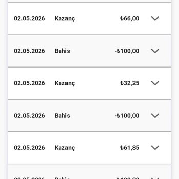 Bets10’te Çekim İptali Ve Slot Donmalarıyla Büyük Kayıplar