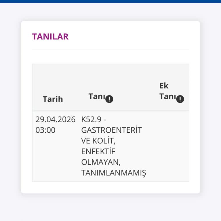 Yemeksepeti Kurufasulye ve Pilav Siparişinden Şiddetli Zehirlenme
