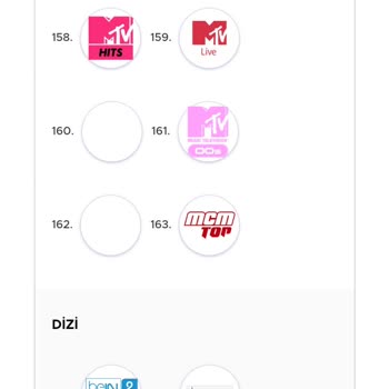Kanal Listesinde Yanıltıcı Bilgi, MTV Kanalı Yok Ve Çözüm Sunulmadı