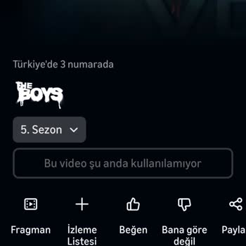 Amazon Prime Video Üyeliğimde Video Açılmıyor Ve Müşteri Hizmetine Ulaşılamıyor