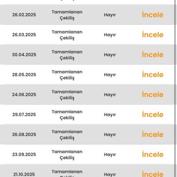 Eminevim Çekilişinde Kazananların İsimlerinin Açıkça Paylaşılmasını Talep Ediyorum