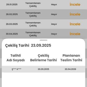 Eminevim Çekilişinde Kazananların İsimlerinin Açıkça Paylaşılmasını Talep Ediyorum